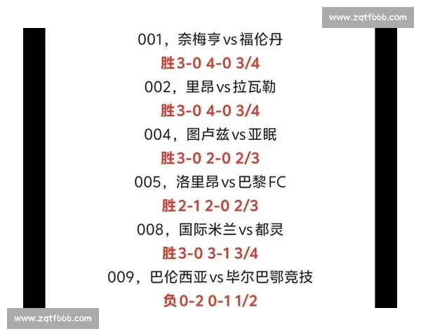 全球足球赛事精彩纷呈即刻直播全方位赛事分析与互动体验