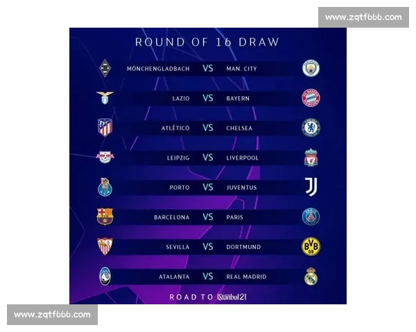 2026赛季欧冠完整赛程揭秘各阶段对阵情况及关键比赛分析