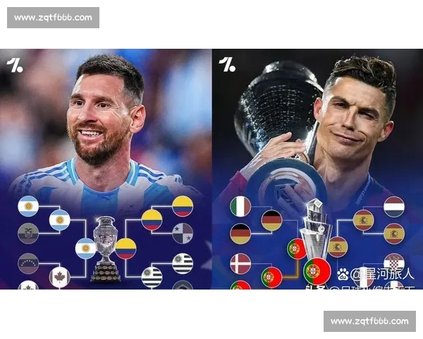 美洲杯历史回顾与赛场激情再燃 各队争冠之路精彩纷呈