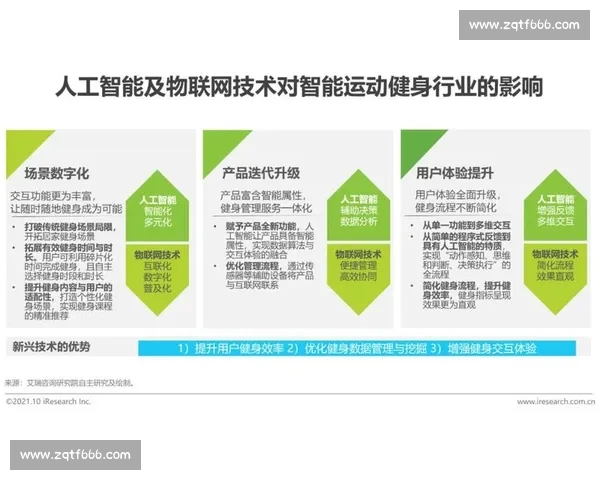 全面解析体育平台网页版功能与用户体验优化策略 全面解析体育平台网页版功能与用户体验优化策略